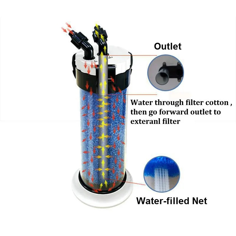 ATMAN Pre Filter for Aquarium  - Aquarium Fish Jar review and price